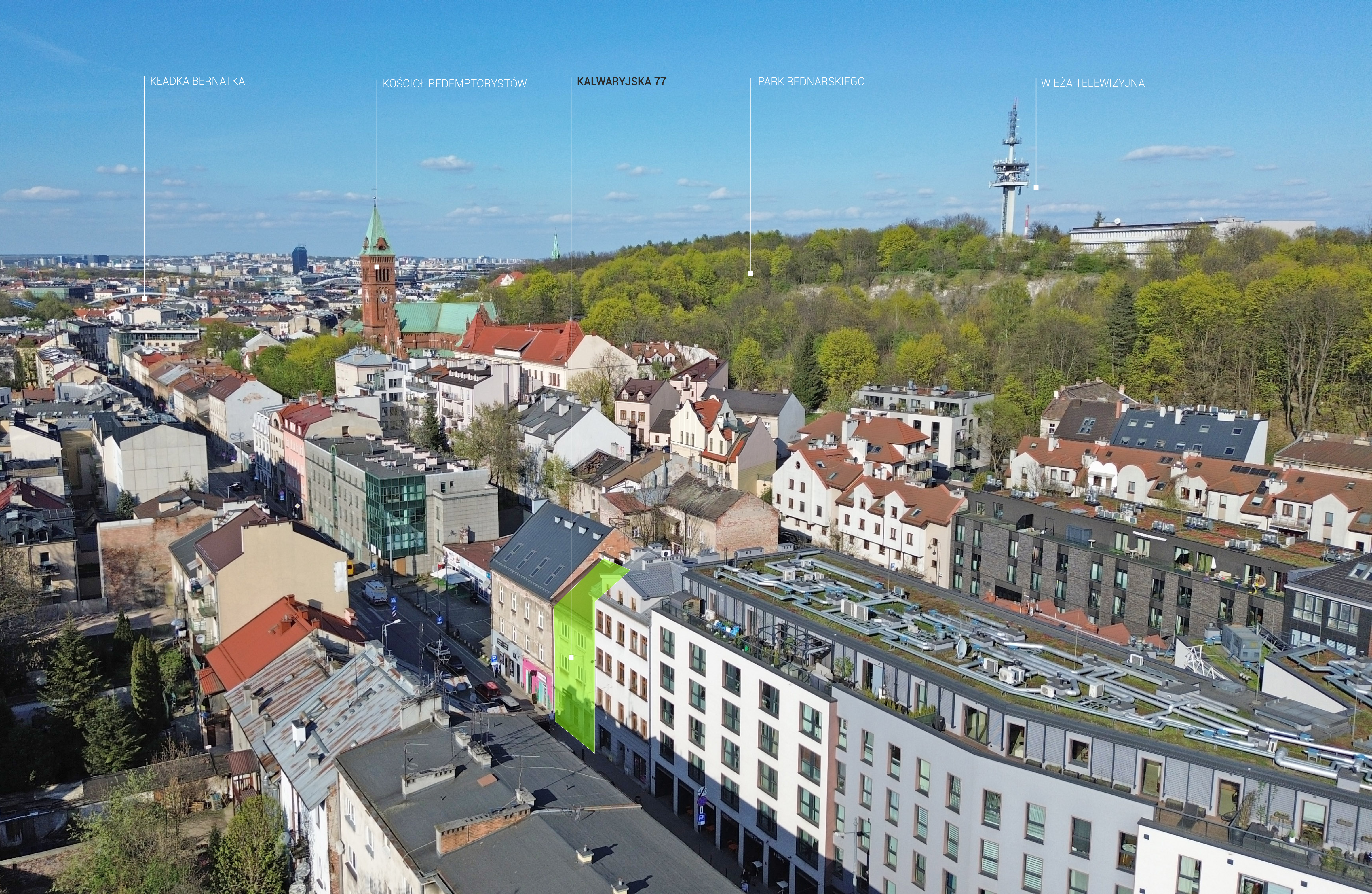 Location district panorama